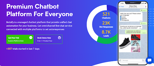 18 Best Chatbot Builders For 2024